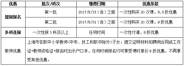 2017年恒高秋季班優惠標準